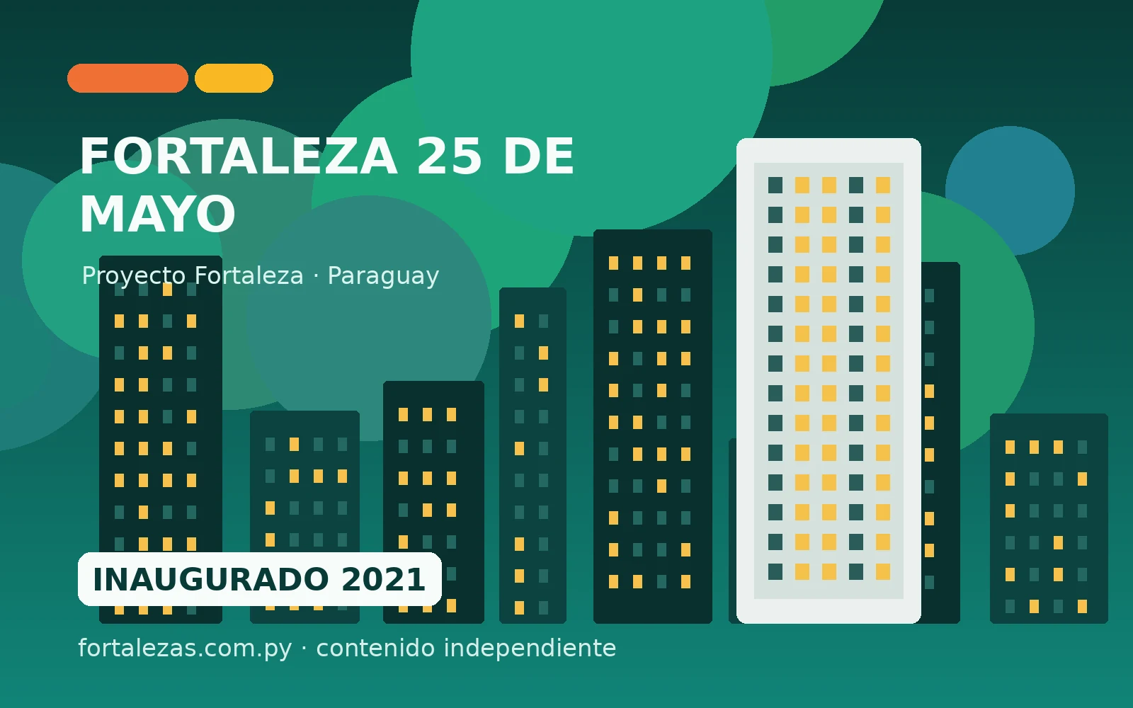 FORTALEZA 25 DE MAYO