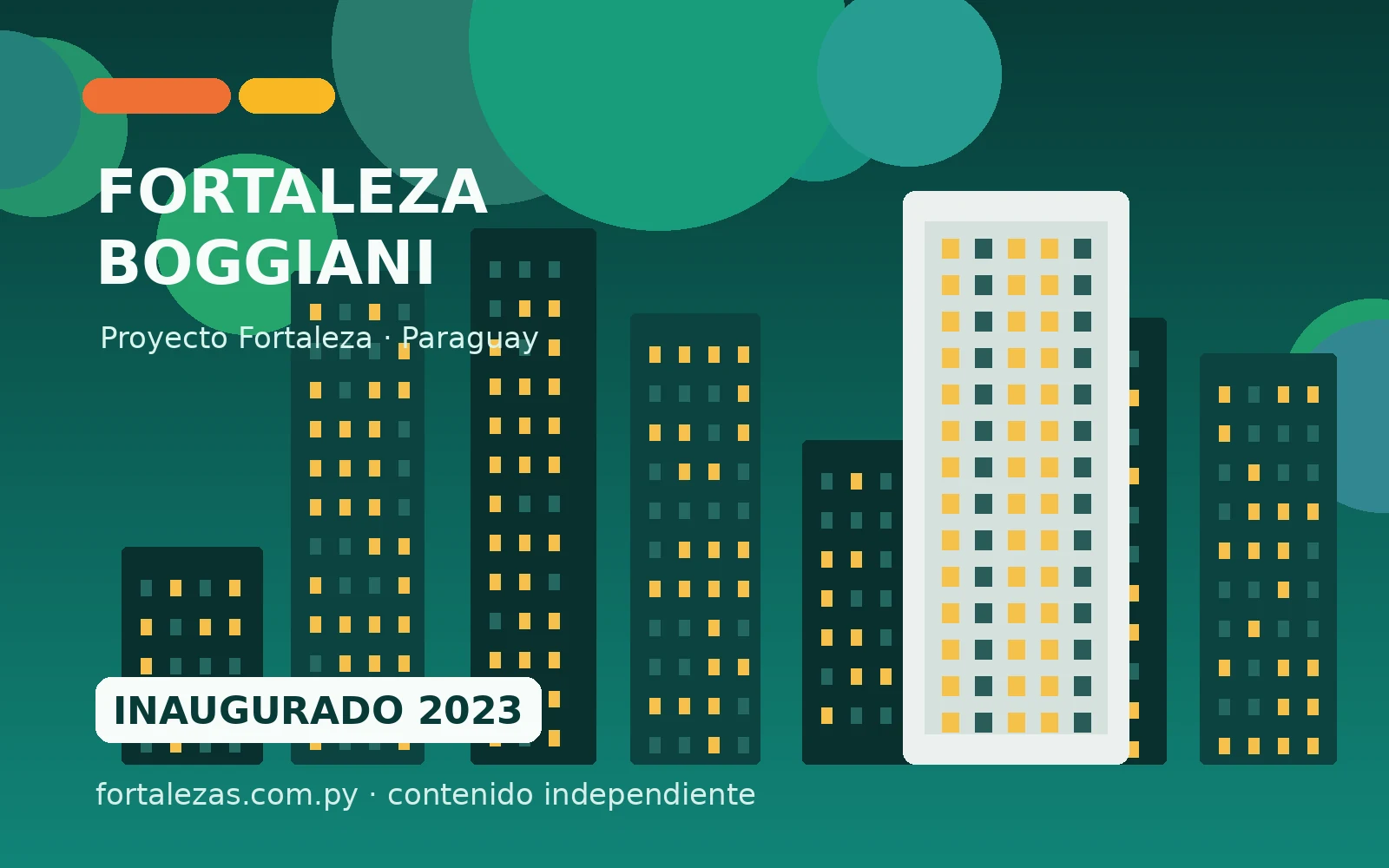 BOGGIANI: qué deja como referencia un edificio de 200 departamentos