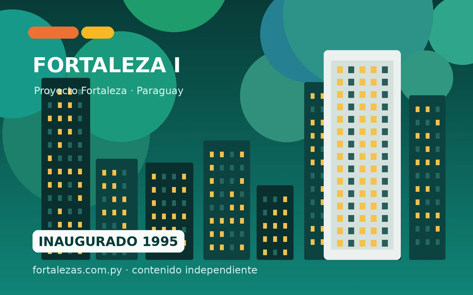 FORTALEZA I