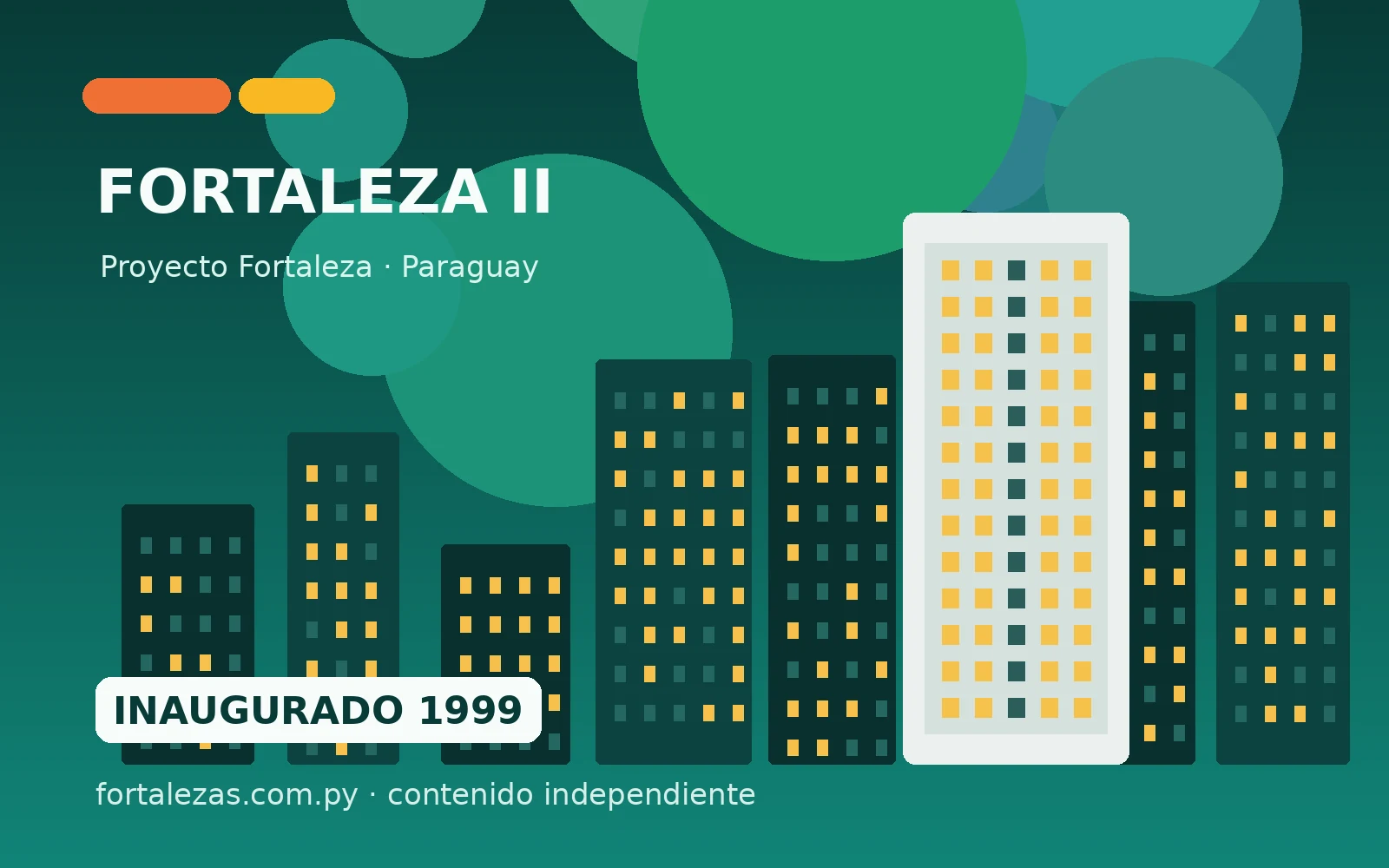 FORTALEZA II