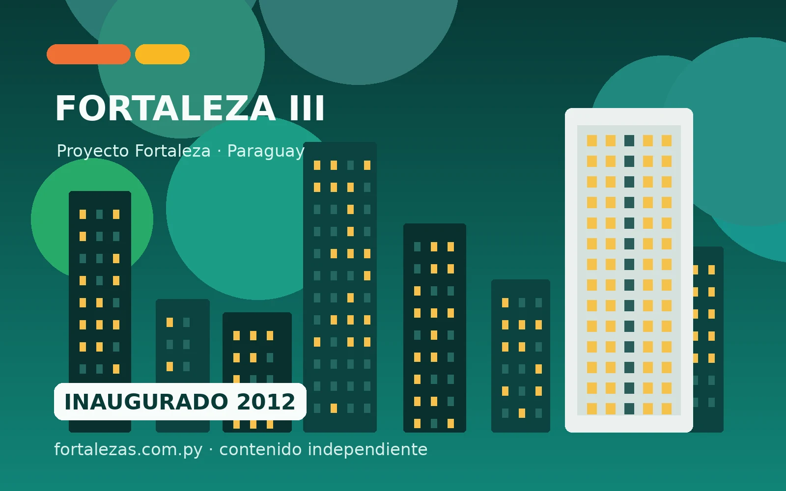 FORTALEZA III