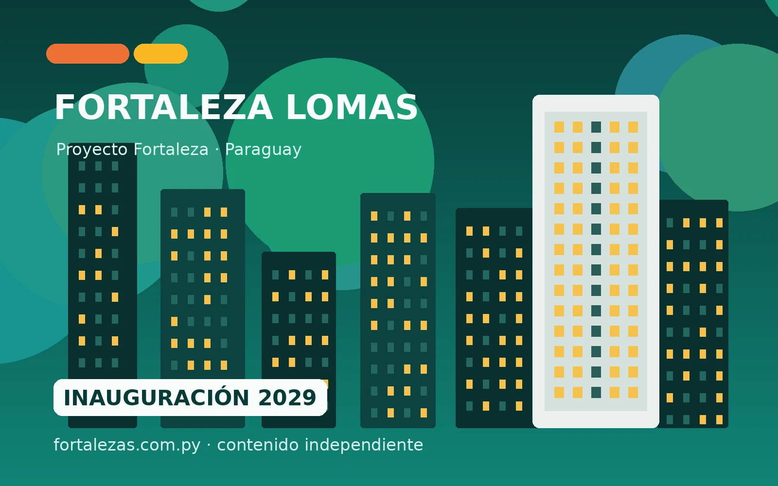 UBICACIÓN: por qué Molas López concentra varios proyectos inmobiliarios