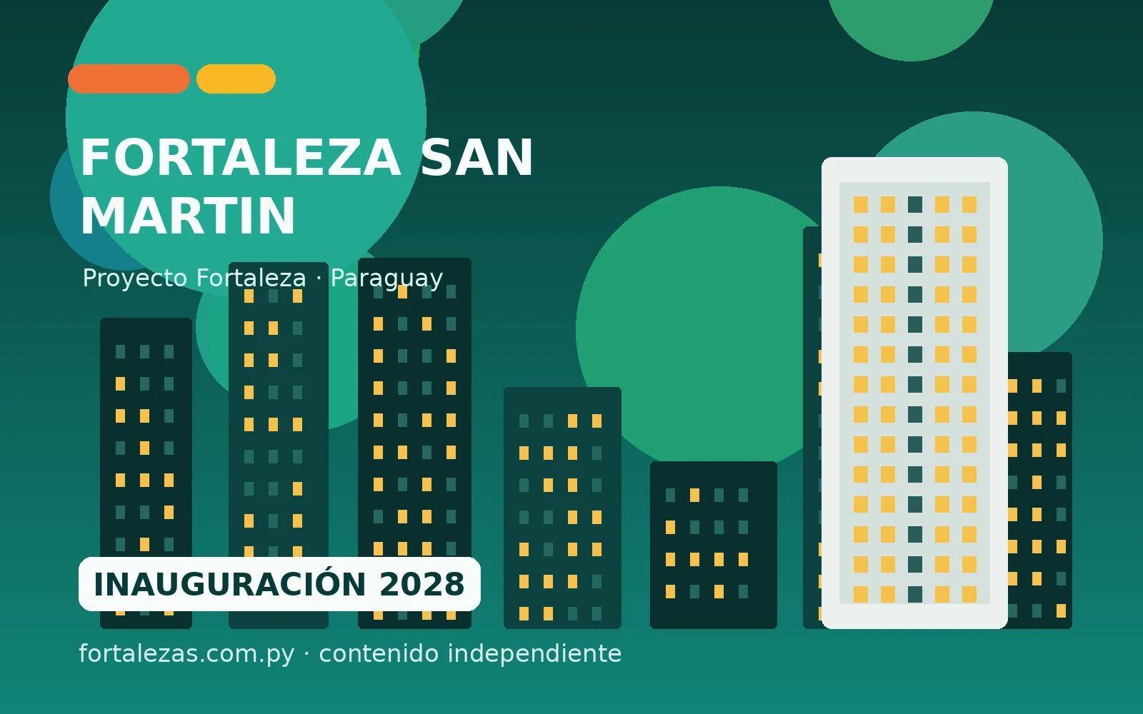 SAN MARTÍN: nuevo proyecto de casi 200 departamentos en Asunción