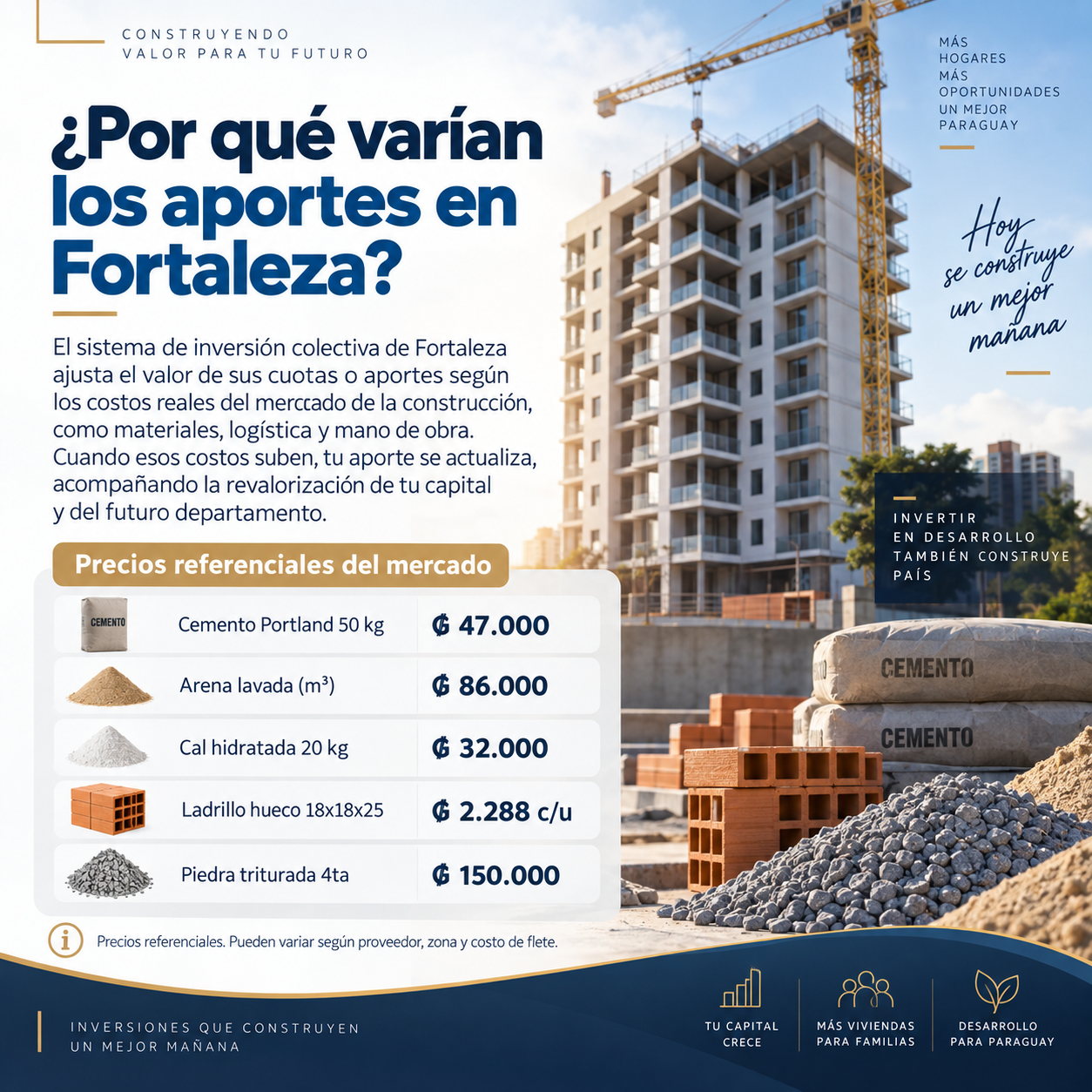 ¿Por qué varían los aportes en Fortaleza? Cómo influyen los costos de construcción